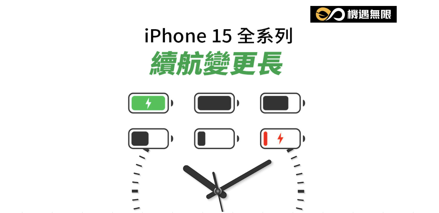 iPhone 15系列因為這些原因，續航變更長
